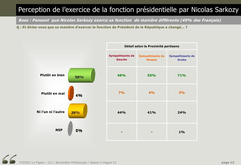 [Image: sondage.jpg]